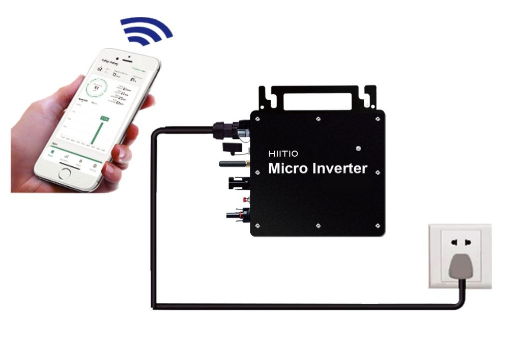 HIITIO HCMI 300 micro inverter